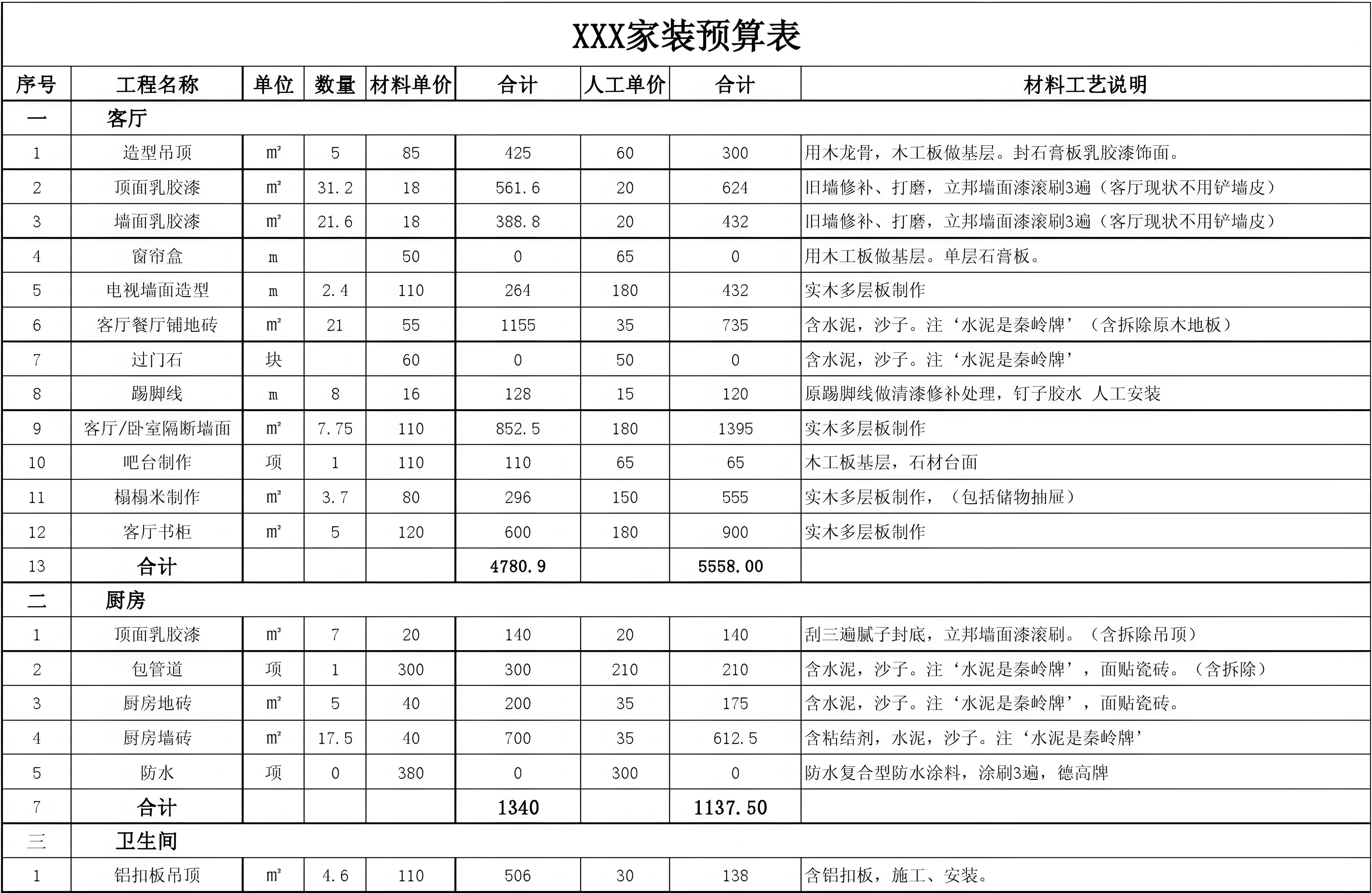 装修前期准备工作,你一定要知道的那些事儿(图2) 装修前期准备工作,你一定要知道的那些事儿(图2)