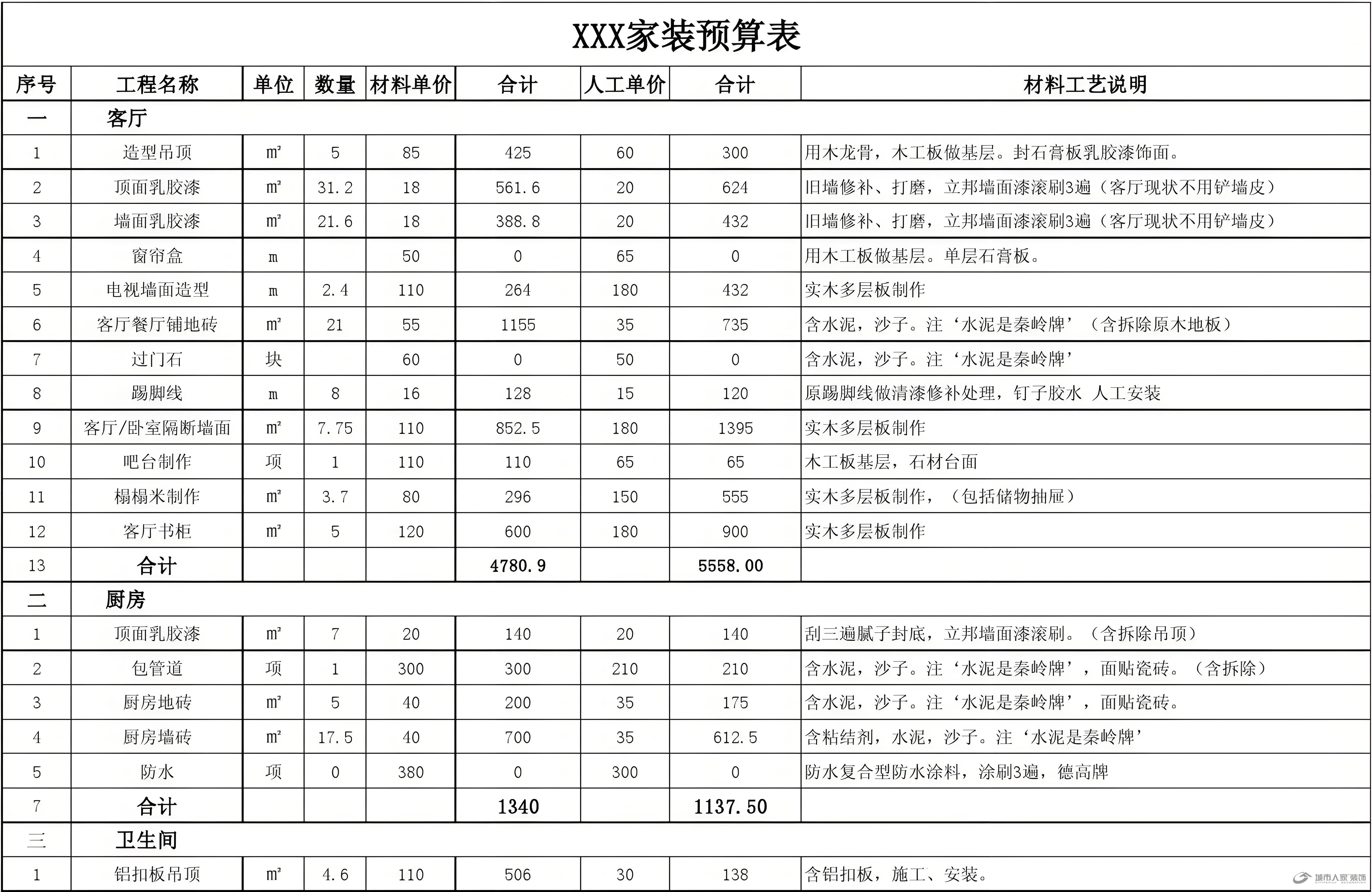 装修前期准备全攻略,轻松开启你的家装旅程(图1) 装修前期准备全攻略,轻松开启你的家装旅程(图1)