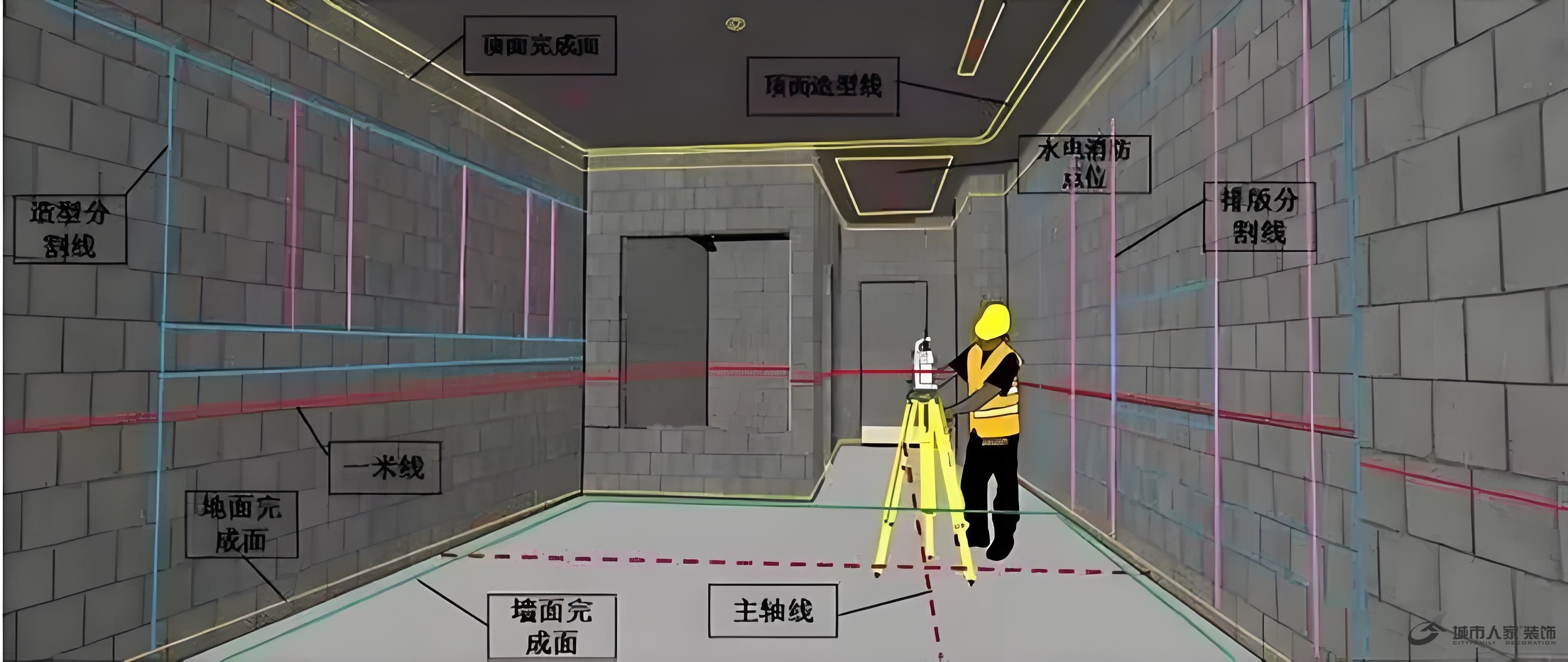 全面解读装修知识:从设计到施工的全流程指南(图2) 全面解读装修知识:从设计到施工的全流程指南(图2)
